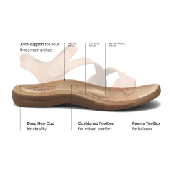 Taos Footwear Soft Support Sandals*Big Time Black