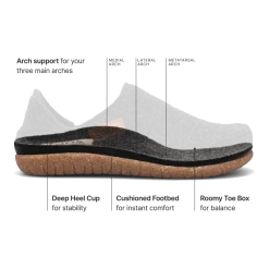Taos Footwear Wool*Convertawool Grey Rose