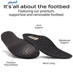 Taos Footwear Wool|Boots*Good Wool Black