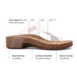 Taos Footwear Cork Support Sandals|Wedge Sandals*Loop Off White
