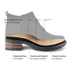 Taos Footwear Boots*Mini Crave Red