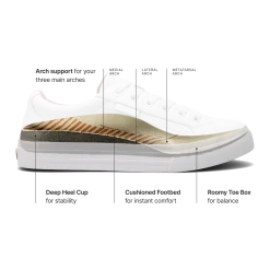 Taos Footwear White|Leather*Pop Soul Cloud/Chambray Multi