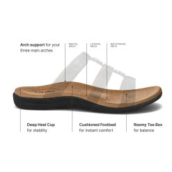 Taos Footwear Soft Support Sandals*Prize 4 Black
