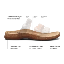 Taos Footwear Cork Support Sandals*Scribble Brown Multi