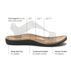 Taos Footwear Soft Support Sandals*Show Stopper Black