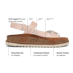Taos Footwear Cork Support Sandals*Sideways Steel