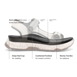 Taos Footwear Active Sandals|Active/Outdoor*Super Side Natural Emboss