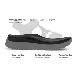 Taos Footwear Active Sandals|Active/Outdoor*Super Z Tan Multi