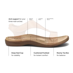 Taos Footwear Soft Support Sandals*The Show Caramel