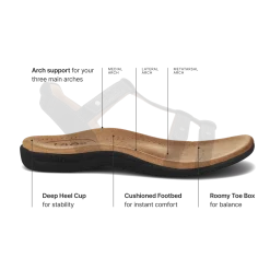 Taos Footwear Soft Support Sandals*Trophy 2 Gold