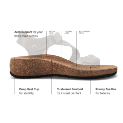 Taos Footwear Cork Support Sandals|Wedge Sandals*Trulie Dark Grey