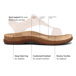 Taos Footwear Cork Support Sandals*Wonderful Caramel