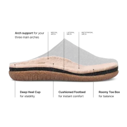 Taos Footwear Wool*Woolness Olive